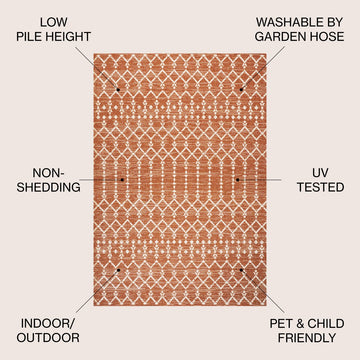 Ourika Moroccan Geometric Textured Weave Indoor/outdoor Rug